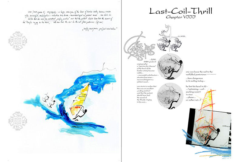 Miro Orszagh Book Chapter VJJJ Last-Coil-Thrill