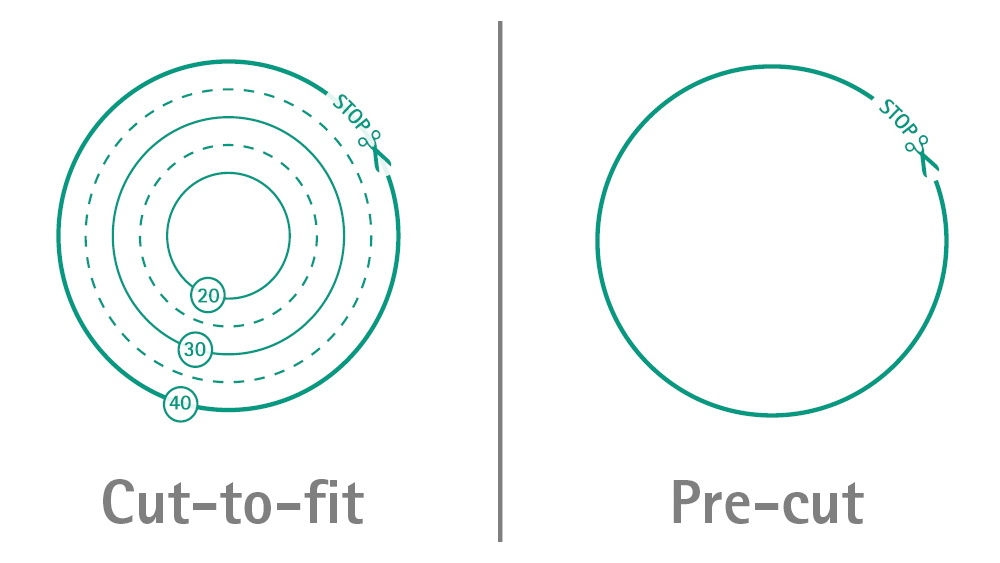 pre-cut stoma bag and cut-to-fit stoma bag green illustration