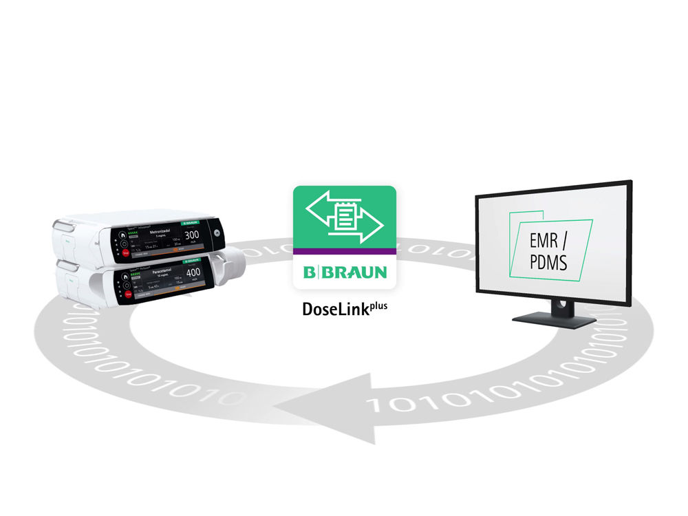 Spaceplus OnlineSuiteplus connected via DoseLinkplus to EMR PDMS Monitor