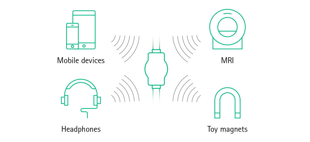 Icons of mobile devices, headphones, MRI and toy magnets