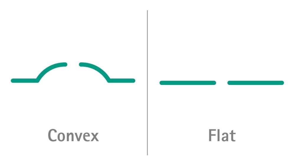 convex or flat stoma wafer green illustration