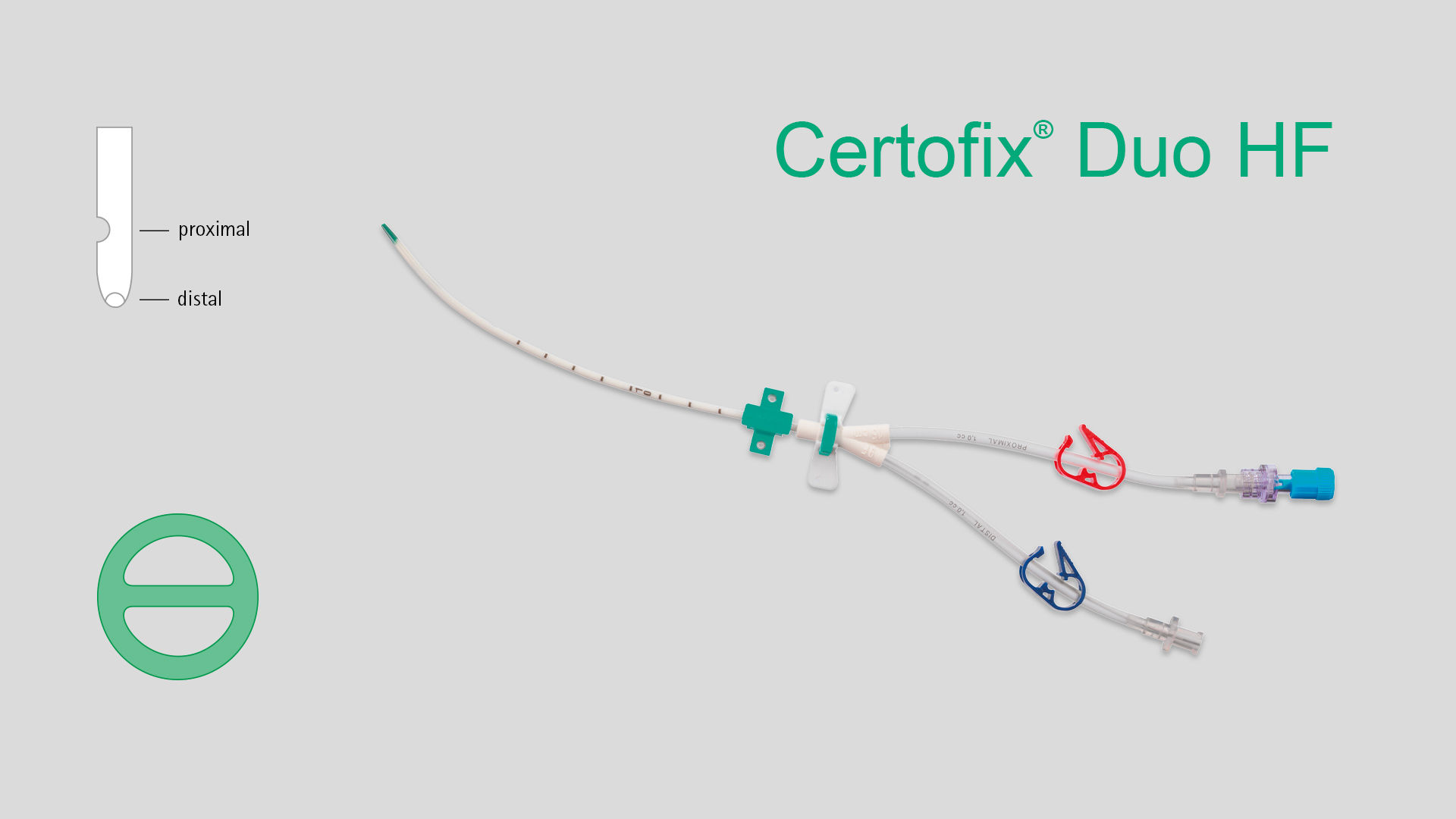 Certofix®  Duo HF