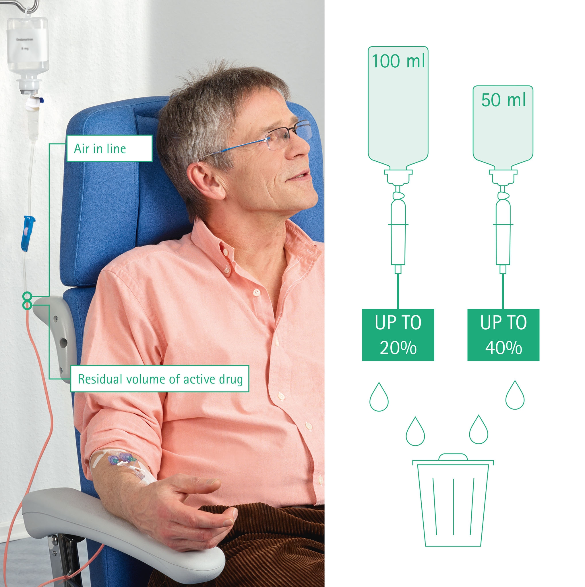 safeset-applied-to-patient.jpg