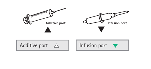 advanced-port-system.png